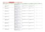 do testing and QA your website or app for bugs and usability